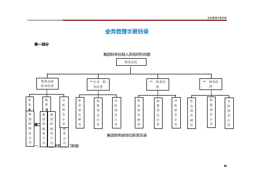 业务管理手册目录