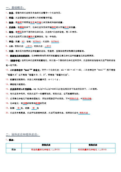 第一章 化学反应的热效应 知识点讲解及练习-高中化学人教版(2019)选择性必修1