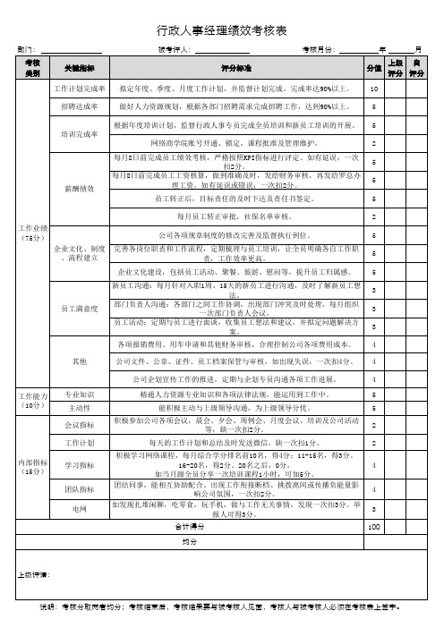 行政人事经理考核表