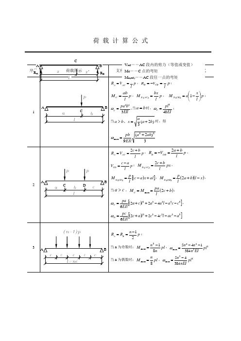 荷载计算公式汇总