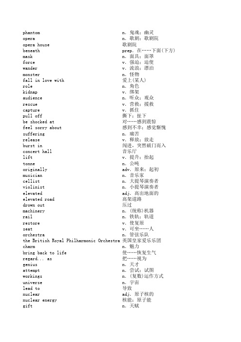 牛津上海版高一第二学期(单词)