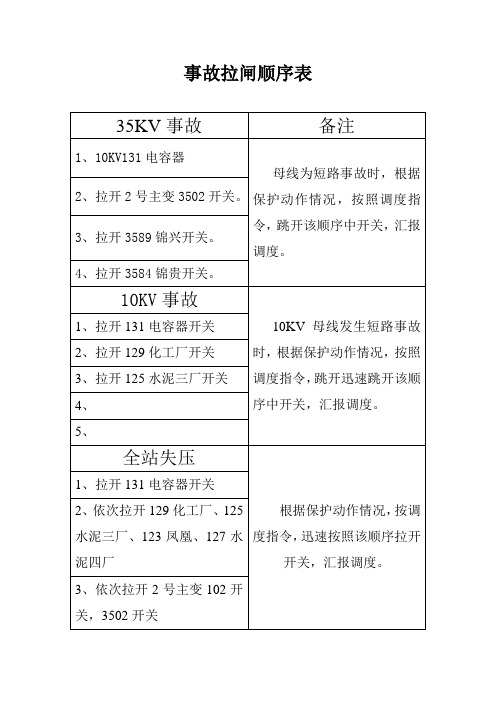 事故拉闸顺序表