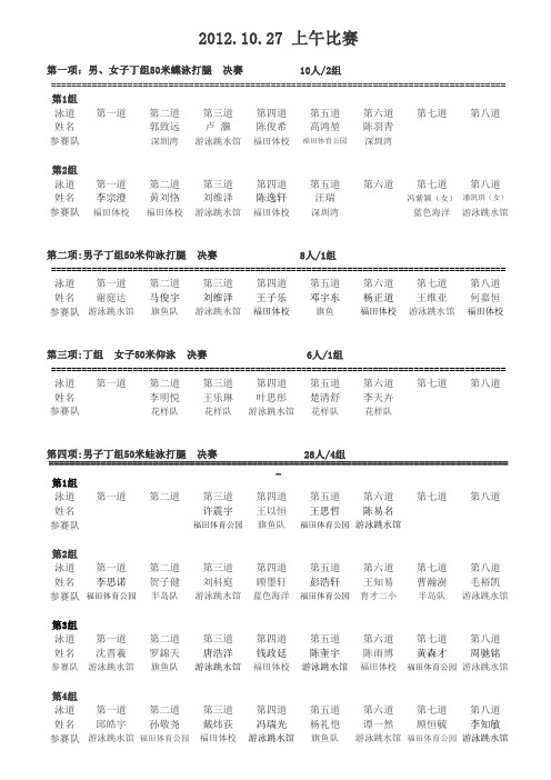 游泳比赛名单