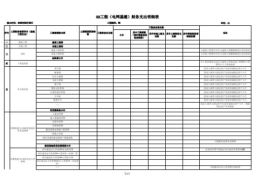 工程财务支出明细表