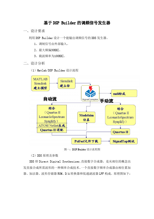 DSP Builder的调频信号发生器