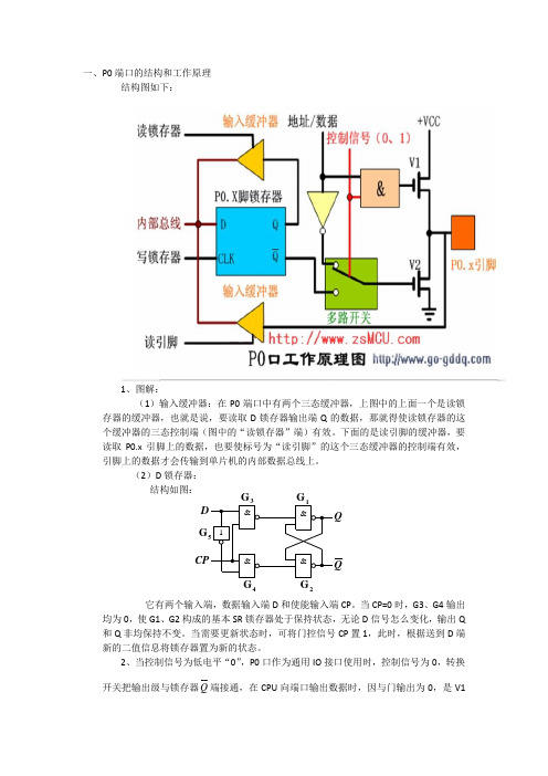 单片机IO口内部结构