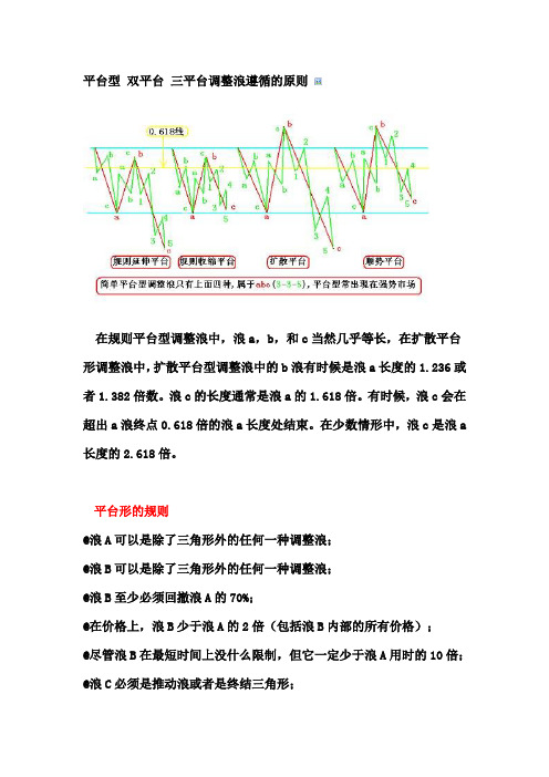 5.平台型 双平台 三平台调整浪遵循的原则