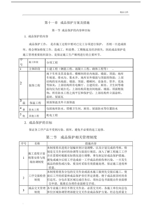 成品保护实施方案及有效措施标准模板.docx