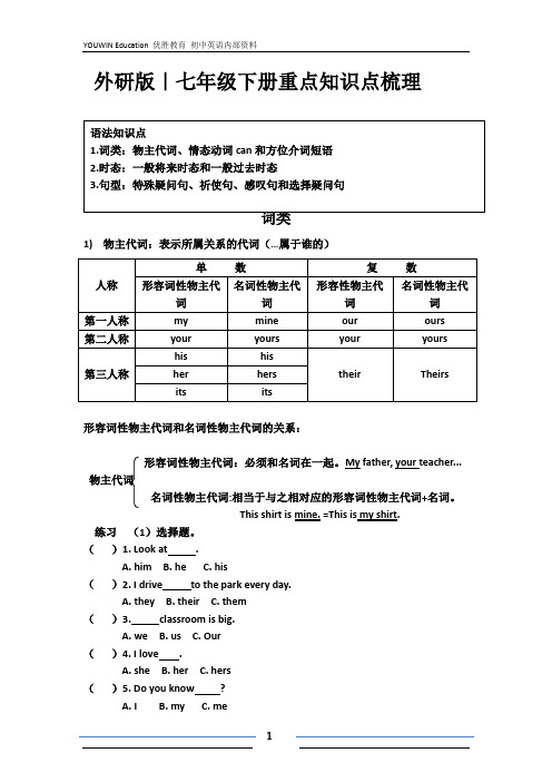 (完整word)外研版七年级下册英语语法专题复习(含练习)