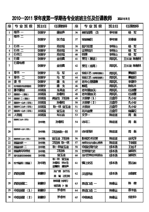 老年大学课程表老年大学介绍