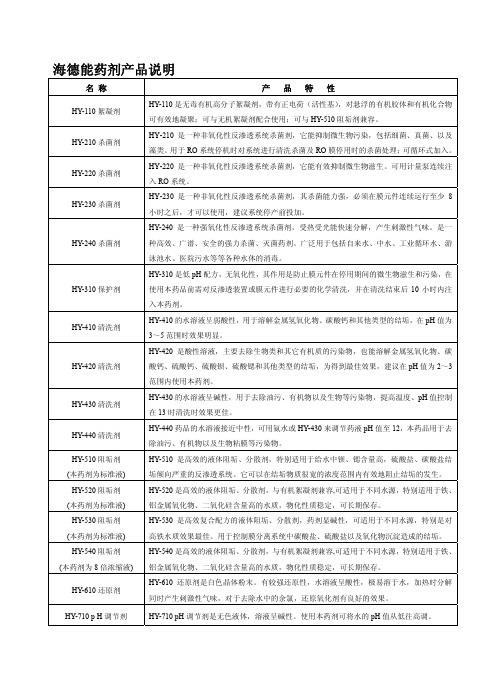 海德能水处理药剂技术手册2-19