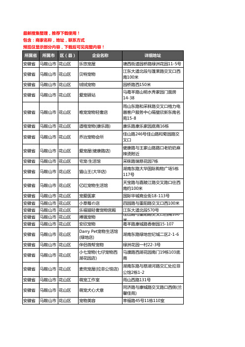 新版安徽省马鞍山市花山区宠物店企业公司商家户名录单联系方式地址大全38家