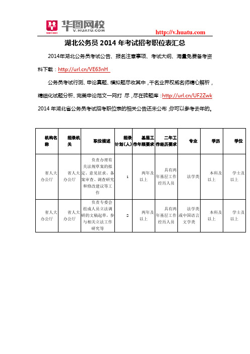 2014年湖北公务员考试招考职位表汇总