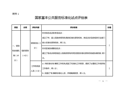 国家基本公共服务标准化试点评估表、申请表、工作总结报告模板、工作程序