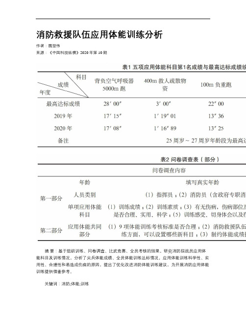 消防救援队伍应用体能训练分析