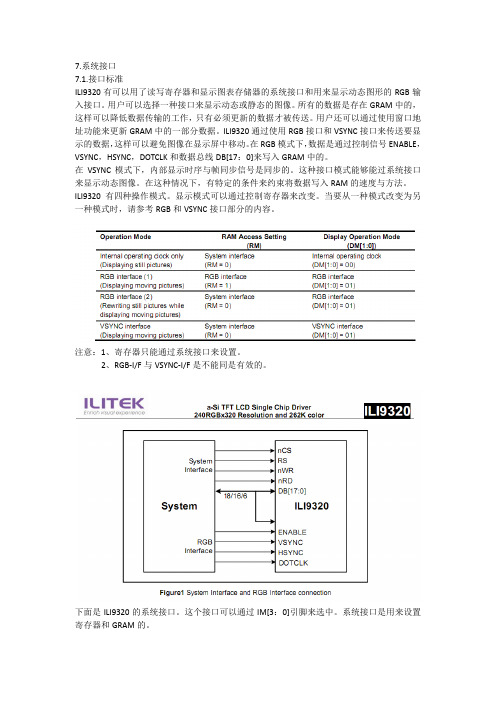 LCD控制器ILI9320中文