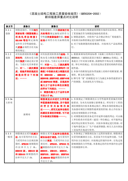 《混凝土结构工程施工质量验收规范》(GB50204-2002)新旧版差异重点对比说明