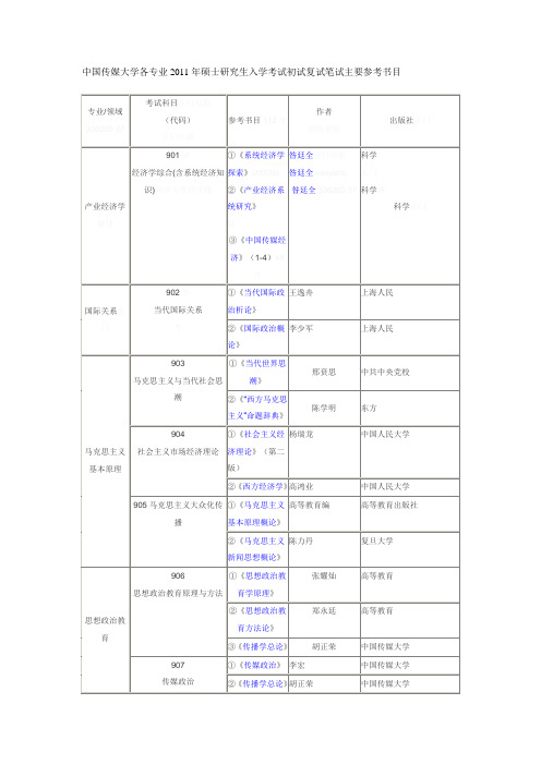 中国传媒大学各专业2011年硕士研究生入学考试初试复试笔试主要参考书目