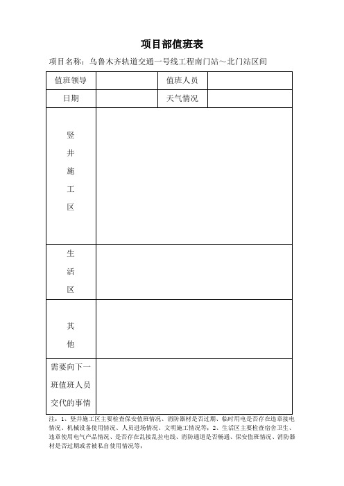 项目部值班记录表 (1)