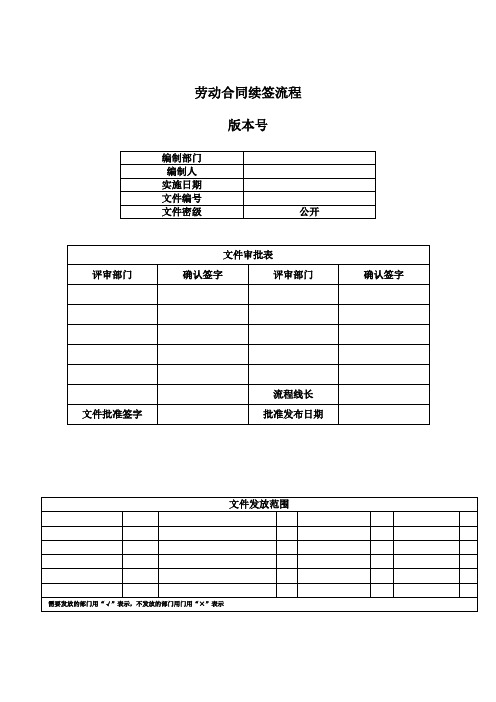 劳动合同续签流程文件