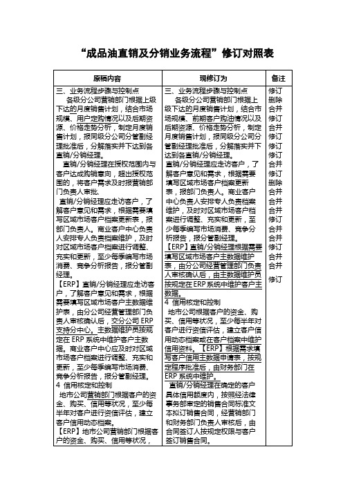 成品油直销及分销业务流程修订对照表表格格式