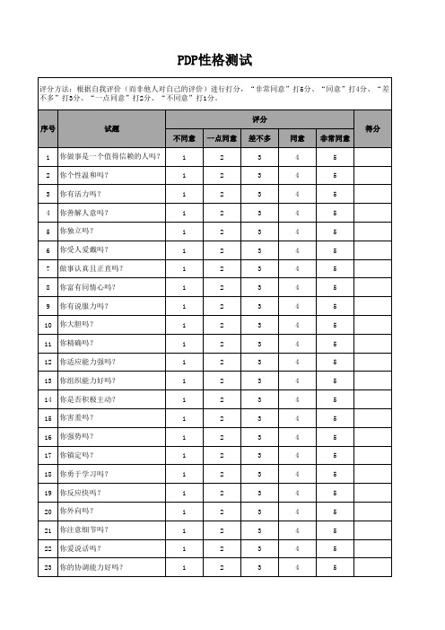 PDP性格测试表(含性格分析)含计算公式