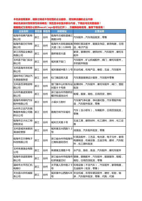 新版浙江省台州汽车配件零售工商企业公司商家名录名单联系方式大全374家