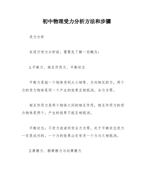 初中物理受力分析方法和步骤