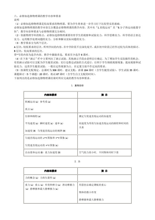 高中物理教学大纲(打印版)