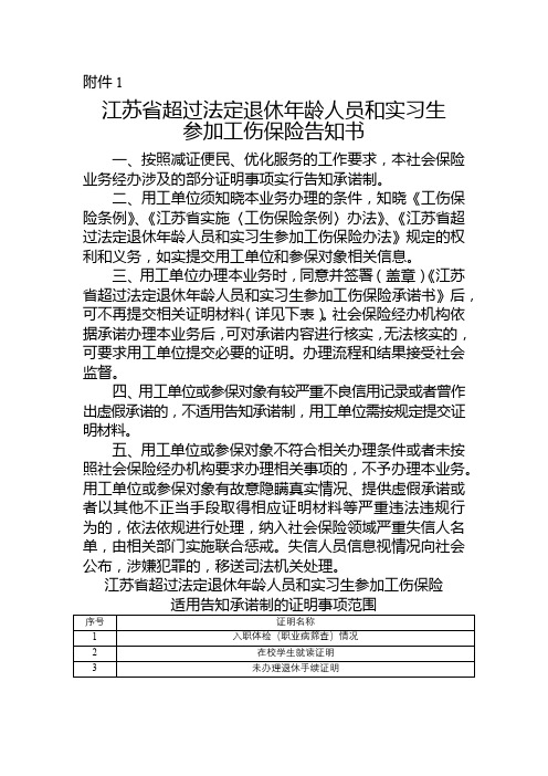 江苏省超过法定退休年龄人员和实习生参加工伤保险告知书【模板】