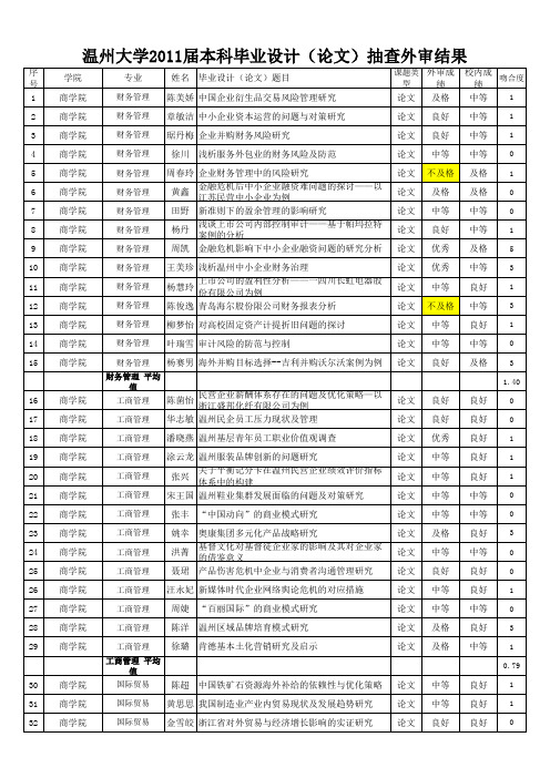 吻合度汇总表