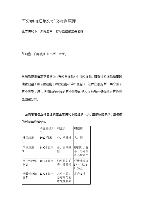 五分类血细胞分析仪检测原理