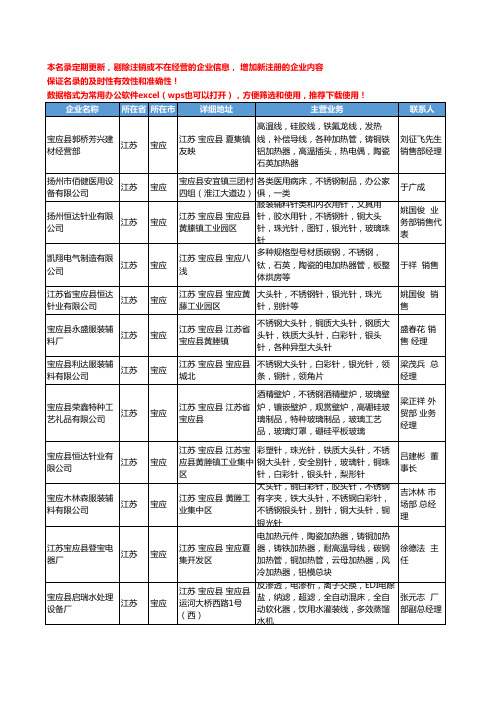 2020新版江苏省宝应不锈钢工商企业公司名录名单黄页大全40家