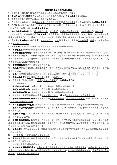 数控技术及应用知识点总结