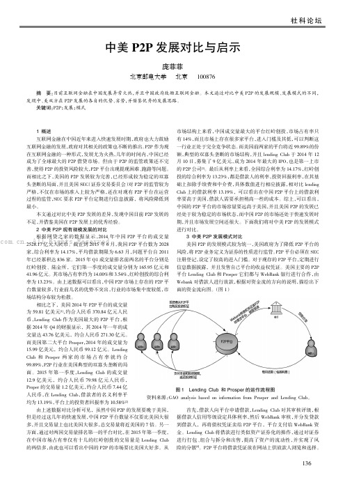 中美P2P发展对比与启示