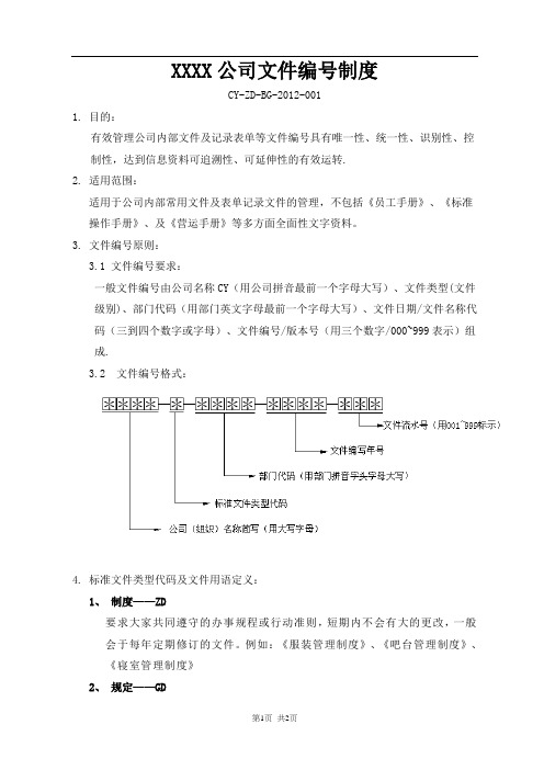 公司文件编号制度