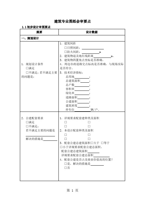 建筑专业图纸会审要点-11页word资料