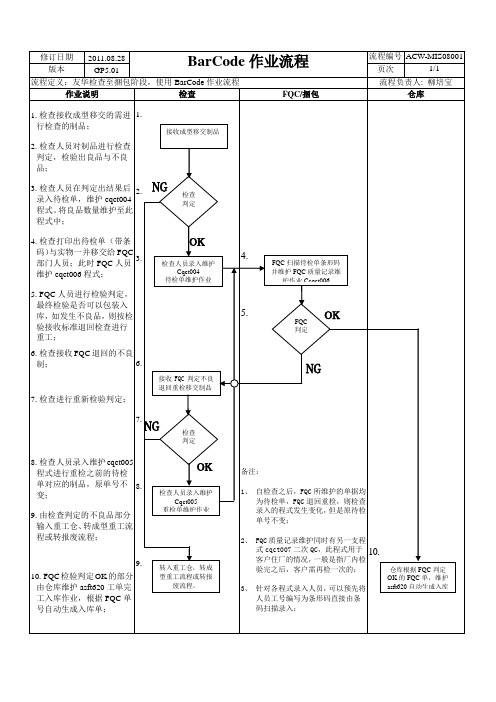 BarCode流程SOP