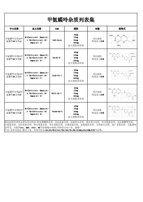 甲氨蝶呤杂质汇总