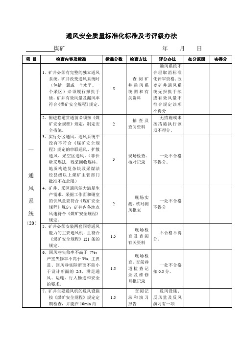 通风安全质量标准化标准及考评级办法