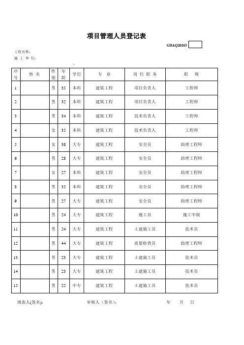 项目管理人员登记表