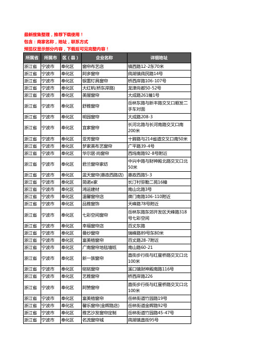 新版浙江省宁波市奉化区窗帘企业公司商家户名录单联系方式地址大全54家