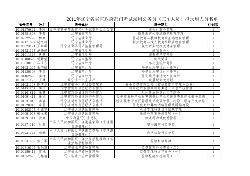 2011年辽宁省直政府系统公示名单2