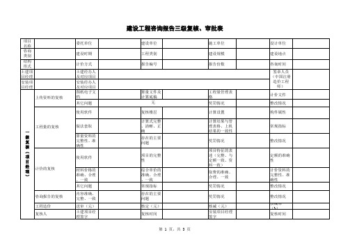 项目三级审核表