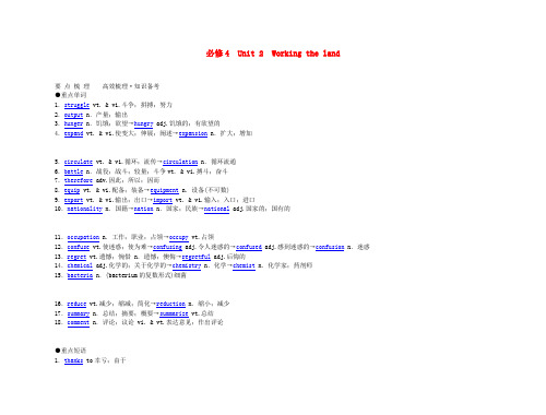 高考英语 经典实用 unit 2 working the land要点梳理+重点突破 新人教版必修4