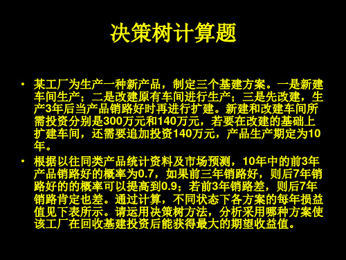 决策树练习题-多级决策树