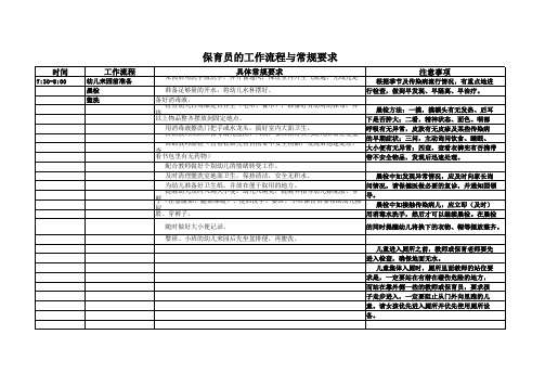 幼儿园保育员工作流程及常规要求