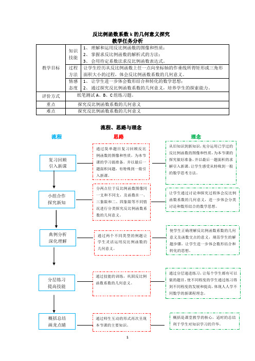 反比例函数比例系数k的几何意义探究教学设计