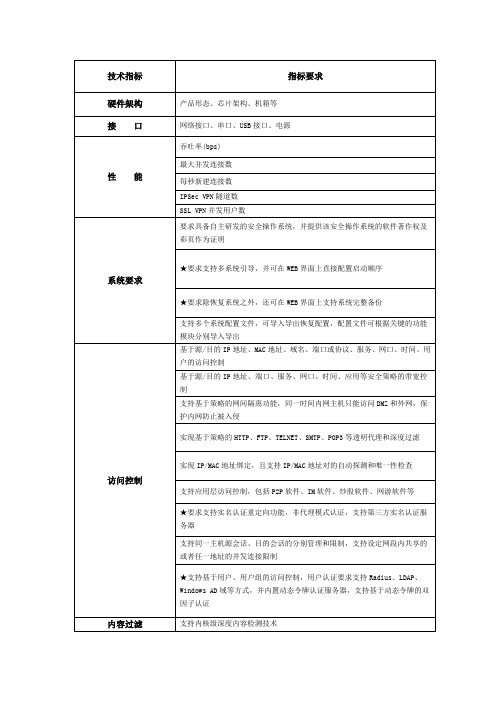 Power V系列防火墙技术指标