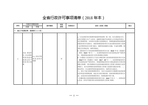 全行政许可事项清单2018年本